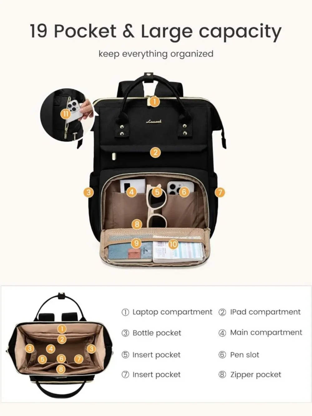 Stylish Waterproof Laptop Backpack for Women, 15.6